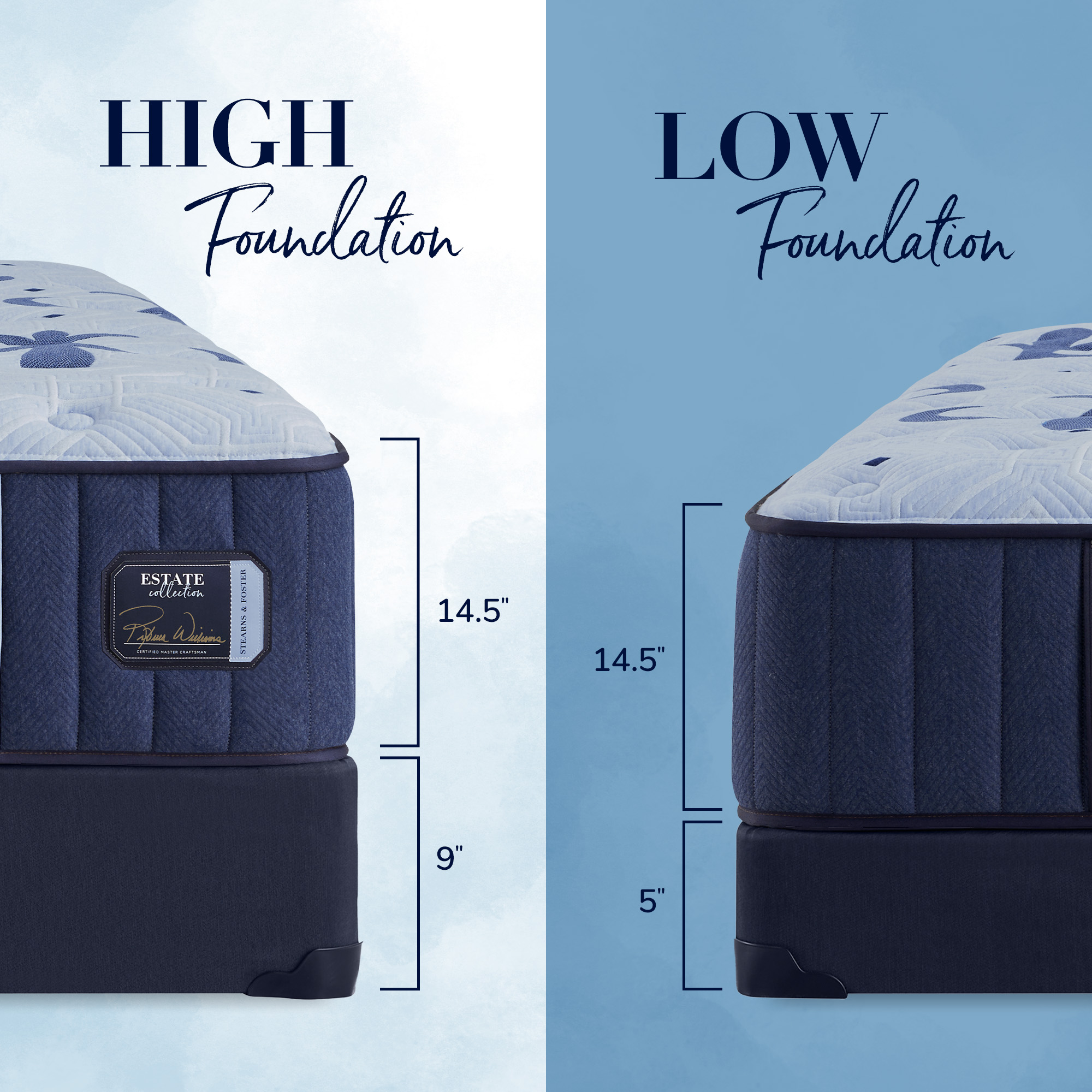 image of Stearns & Foster® Estate – Firm Tight Top