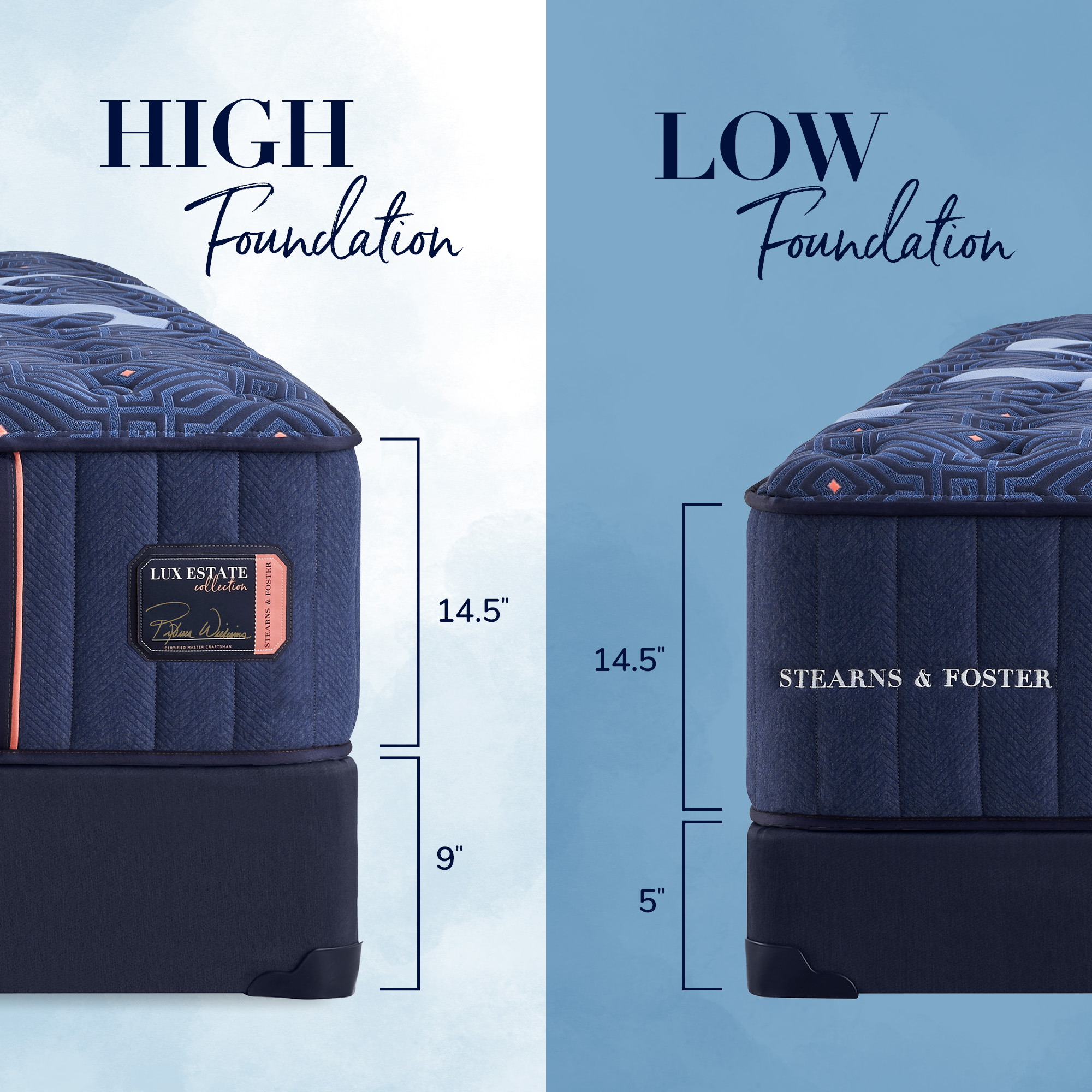 image of Stearns & Foster® Lux Estate – Medium Tight Top