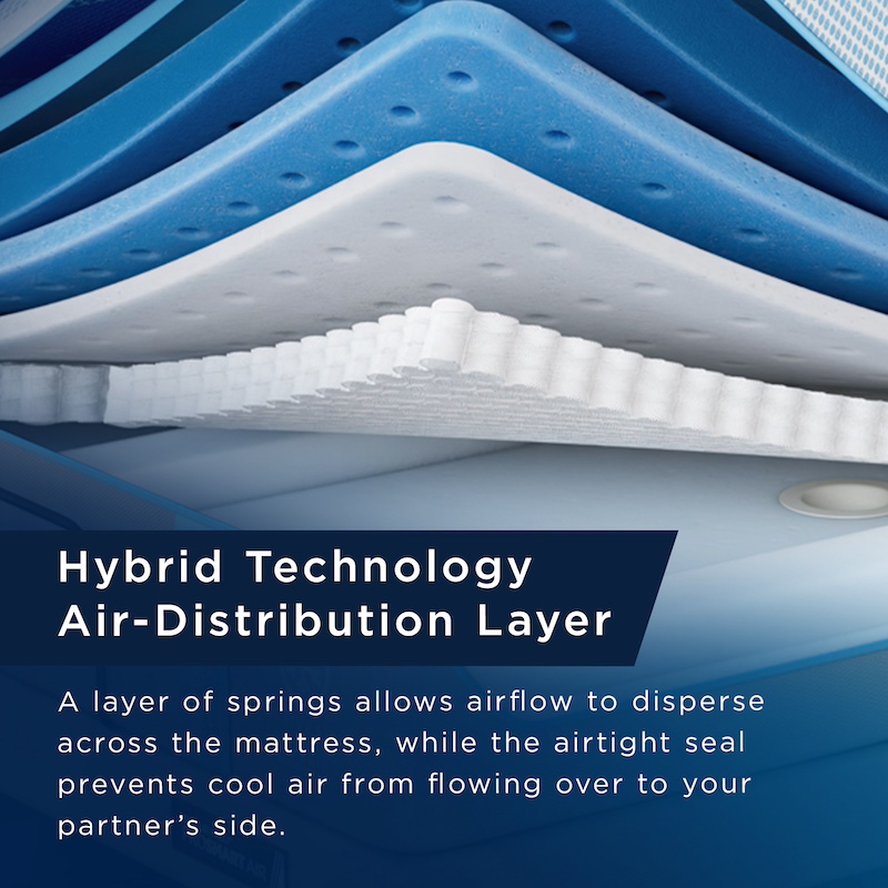 Tempur-Pedic® TEMPUR-ActiveBreeze® Medium Hybrid Smart Bed - Image 7